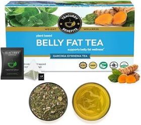Belly Fat Tea
